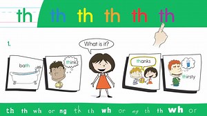 美国原汁原味的儿童启蒙英语教学动画视频总19单元之第一单元02-Think read write 2（音标教学）