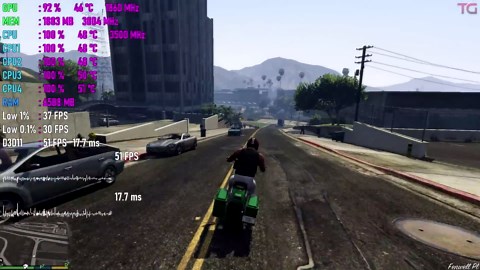 Best games for low end PC