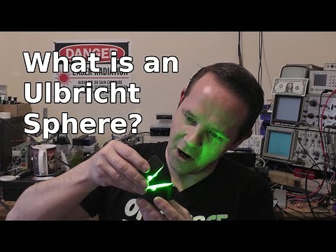 Home Made Integrating or Ulbricht Sphere