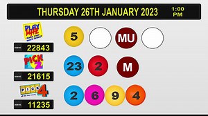 3.6K views · 102 reactions | Here's a recap of tonight's draw: | TTT Live Online | Facebook