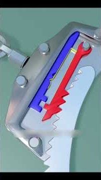 Còng tay hiện đại, Phát Minh Kinh Điển #kienthuchay