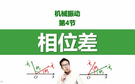 机械振动：4. 相位差