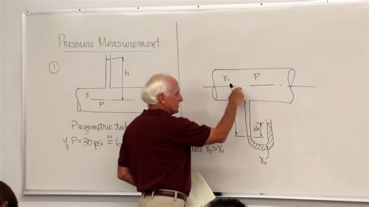 Fluid Mechanics I - Dr. Biddle's lecture series - 002 - Fluid Mechanics- Pascal’