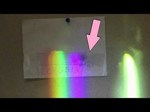 Johann Ritter Ultraviolet Light Discovery