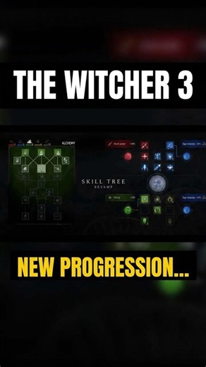 Witcher 3's Skill Tree REBUILT: New Content! 🤯