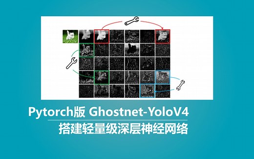 Pytorch 搭建自己的Ghostnet-YoloV4目标检测平台（Bubbliiiing）-Ghostnet网络介绍与构建