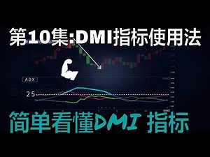 EP-10 技术分析教学 | 趋向指标DMI指标的基本使用 Directional Movement Index