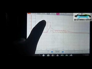 2012 Fusion: GDI engine - how to set up any scope for Direct injection waveform using amper clamp.