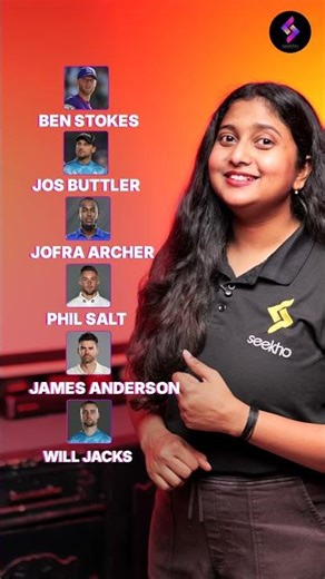 Pronounce Cricket Players Names Correctly 🏏🔥 | Learn English Pronunciation Fun Way