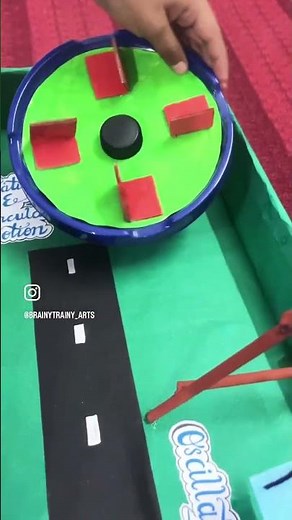 Science Model rectilinear,periodic,circular translatory ,oscillatory motion with practical examples.