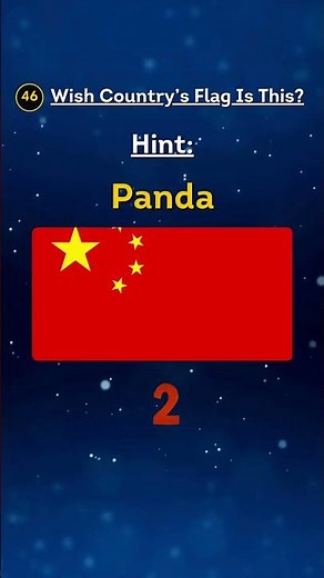 Flag Knowledge Challenge: Identify the Country!