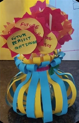 Best TLM Collections for Teachers #tlms #teacherlearningmaterial #teacher #subject #tlm