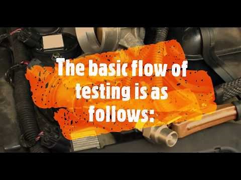 How to test any three wire Coil on plug