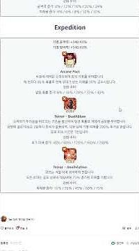 킹샷) 6세대 기병영웅 소피아(룰렛) 대해.. 한마디