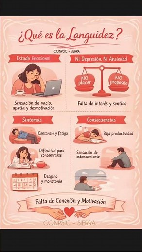 ¿QUÉ ES LA LANGUIDEZ? #saludybienestar #menteinconsciente #libros #musica #reflexionesdeldia #frases
