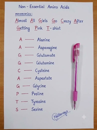 Easy Mnemonic to Remember Non-Essential Amino Acids | Biochemistry