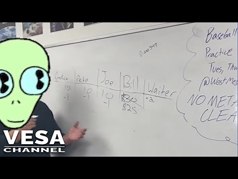 A student reveals the different ways of writing "empty"