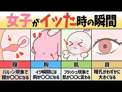 【６選】オーガズムに達した時の女体の変化
