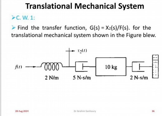 Find the transfer function, G(s) = X2(s)/F(s), for the translat... | Filo