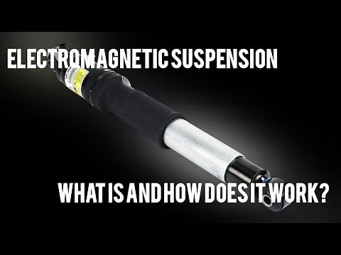 What is electromagnetic suspension and how does it work?