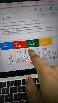 📊 Google Ads Result Overview | From ₹5K to ₹50K Revenue 💥