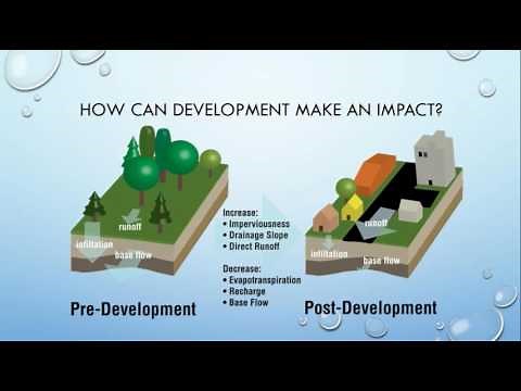 Storm Water Management