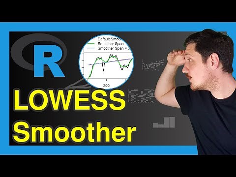 lowess() R Smoothing Function (2 Example Codes) | Normalization by Lowess Regression | Smoother Span