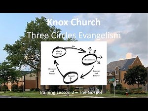 4 - Three Circles Training, Lesson 2 - The Gospel