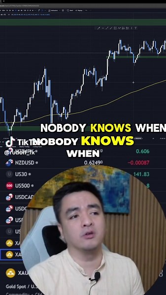 Trading Gold: Maximize Profits with Effective Strategies