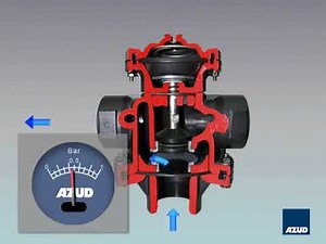 Diskové filtry Azud Modular 100