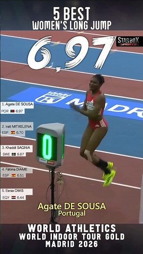 Women’s Long Jump FINAL 🔥 Madrid 2026 | Agate De Sousa 6.97m 🥇 | Top 5 Jumps #sports #shorts