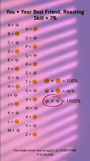 You + Your Best Friend = 1000% Roasting Skill 😂🤓