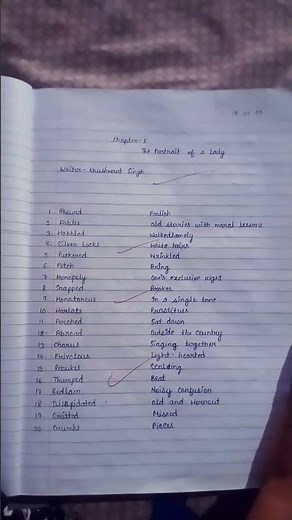 class 11 English chapter 1 the portrait of a lady important word meaning