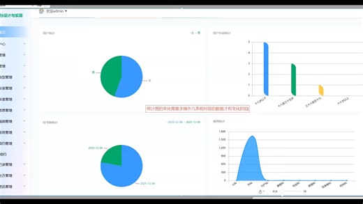 基于SpringCloud的医疗门诊一体化平台设计与实现