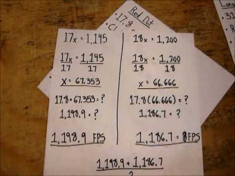 12 Gauge Reloading: My Personal Loads