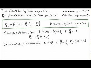 The discrete logistic equation