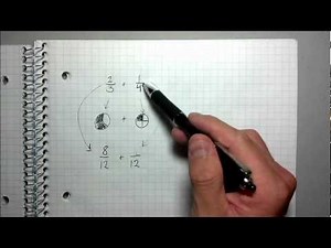 Adding and Subtracting Fractions - Best Explanation