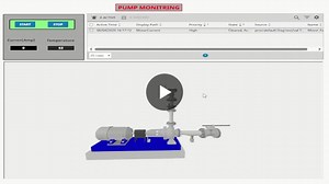 #scada #ignitionscada #automation #plc #s71500 #plc #industrialautomation #python #iiot #edgecomputing #cloudcomputing #industry4 #iot #automation #nodered #aws #azure #aveva #ignitionedge… | Hossam Mahmoud