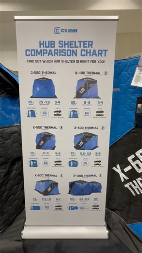 Clam Outdoors on Instagram: "🔵 X-400 vs. X-600 🔵 Common question at the @stpauliceshow: Do I need the X-400 or X-600 hub house? Here’s what @mjfishingoutdoors has to say! 🧊 #ClamOutdoors #TheIceAwaits #HubHouse"