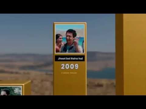 Memes for 2000 _ 2026