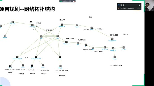 网络规划设计答辩