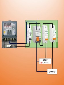 pemasangan ELCB di instalasi rumah @penggemar berat #elcb #listrik | Elektrik dan sistem pendingin
