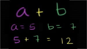 Expressions with two variables (ویڈیو)