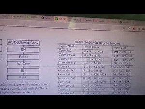 Mobile net architecture