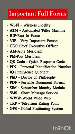 Most Important Full Forms #fullform #shorts