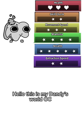 Dandys World OCS on TikTok