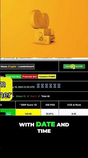 crypto screener strategy How I Use Crypto screeners and scanners