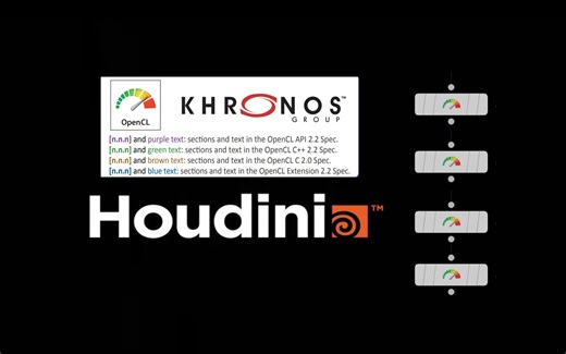 houdini中的opencl