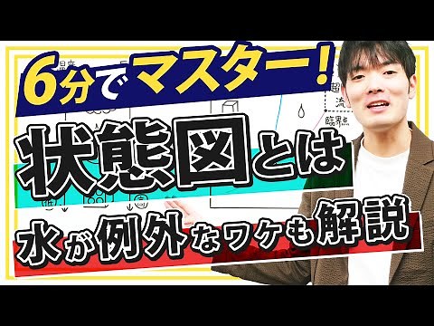 状態図【高校化学】気体の性質＃４