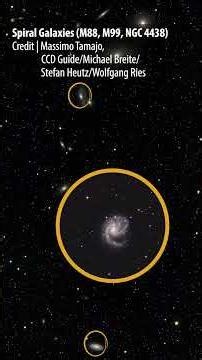 Explore the Virgo Cluster: This Week in Astronomy with Dave Eicher 4/6/2026